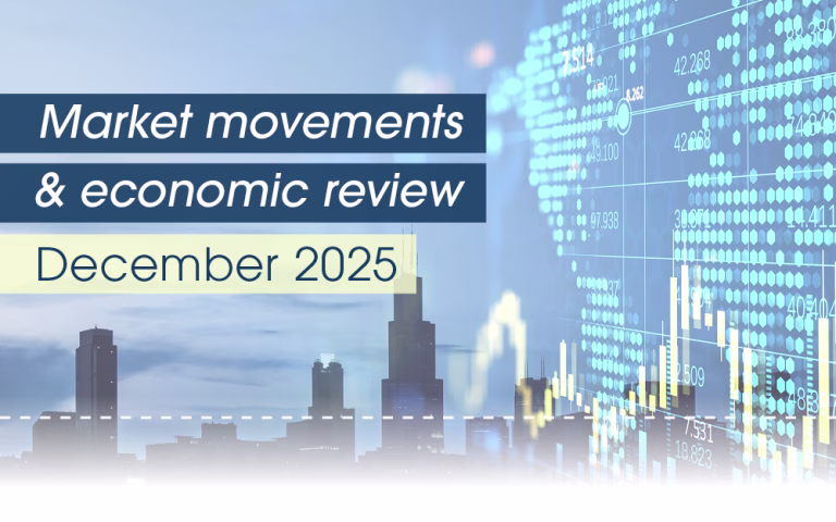 Market movements and review video – December 2025