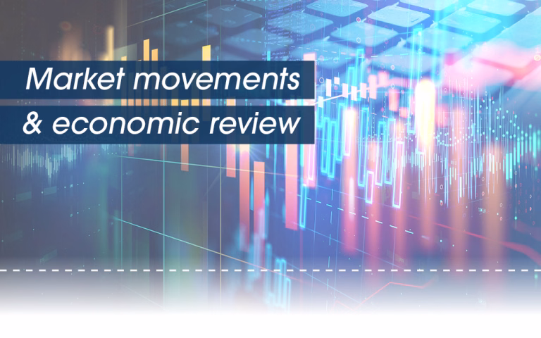 Market movements and review video – October 2026